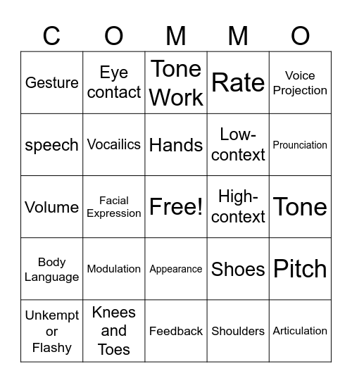 Nonverbal Commuications Bingo Card