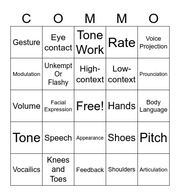 Nonverbal Commuications Bingo Card