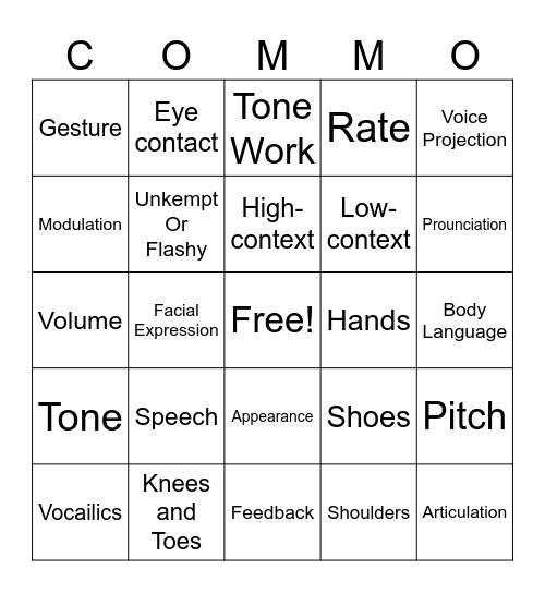 Nonverbal Commuications Bingo Card