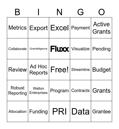 Fluxx Data & Reporting Demo! Bingo Card