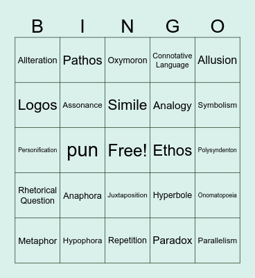Rhetorical Choices Bingo Card