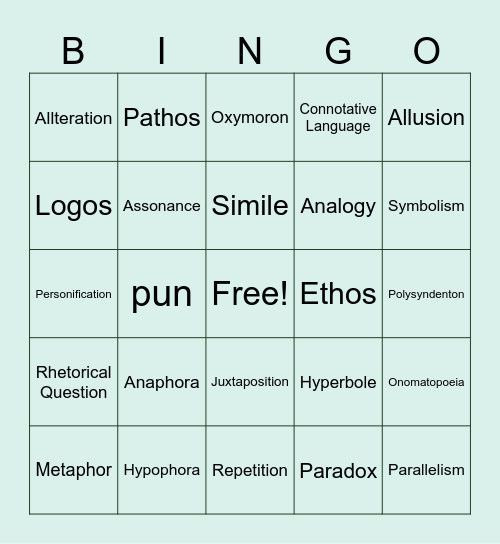Rhetorical Choices Bingo Card