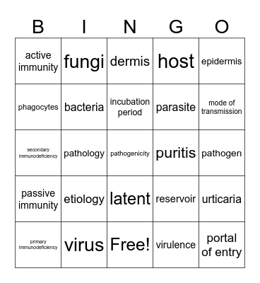Pathology Vocabulary Bingo Card
