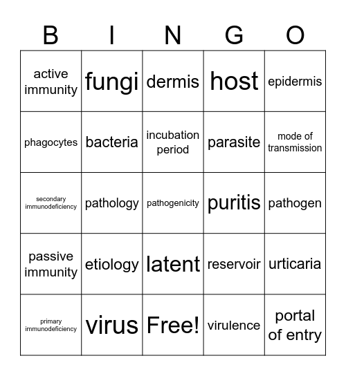 Pathology Vocabulary Bingo Card