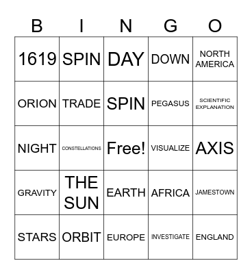 Patterns of Earth and Sky Bingo Card
