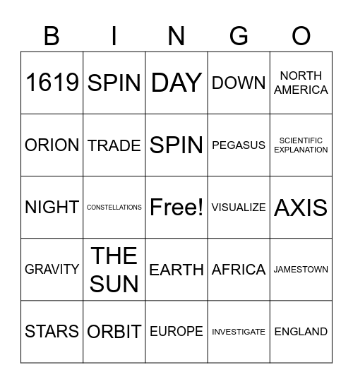 Patterns of Earth and Sky Bingo Card