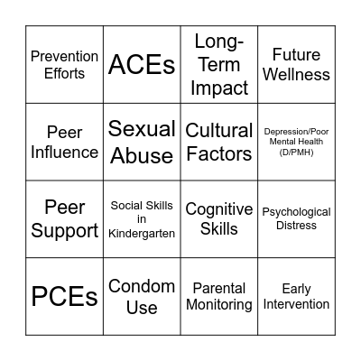 Three in a row Bingo Card