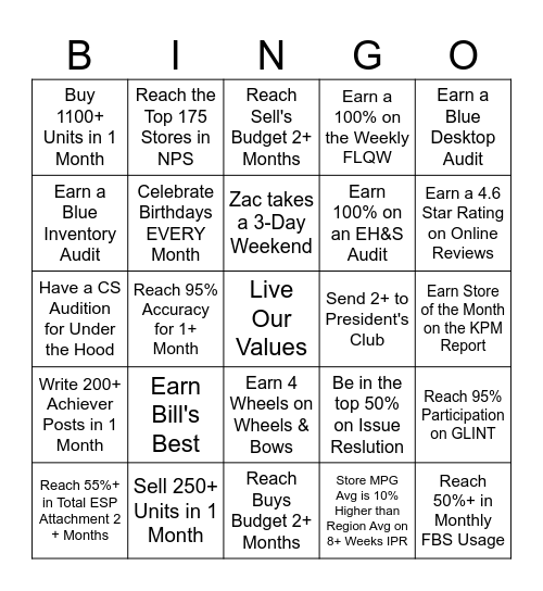 CarMax - East Meadow 2025 Bingo Card