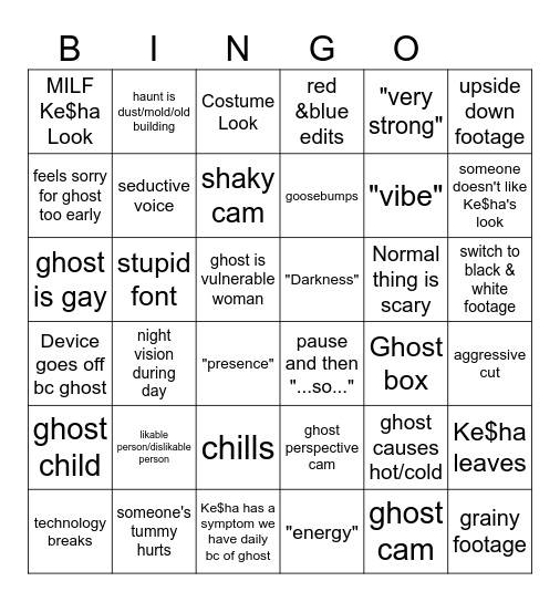 Counjouring Ke$ha Bingo Card