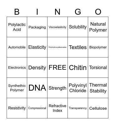 POLYMER Bingo Card