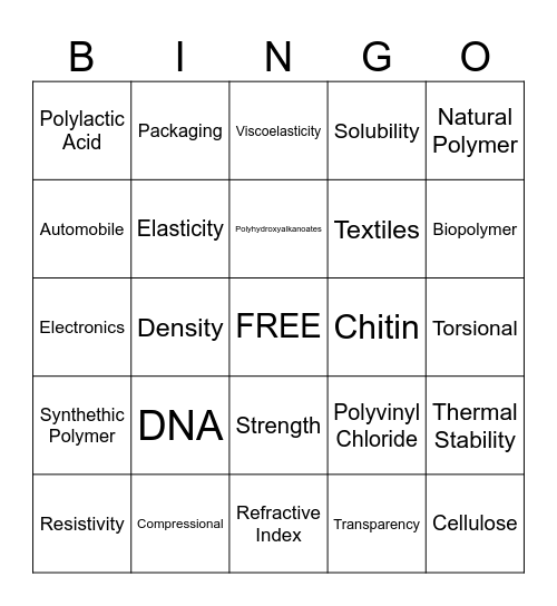 POLYMER Bingo Card