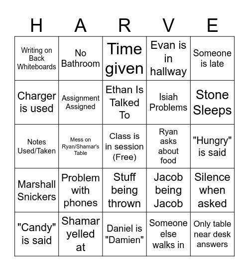 Mrs. Harvey Bingo Card