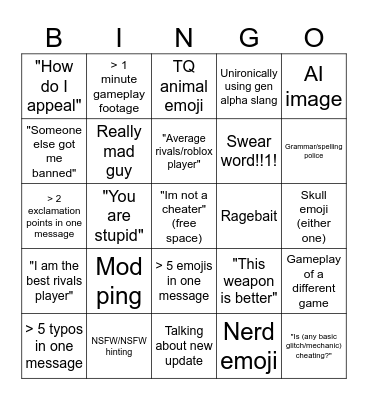 Rivals Discussion Bingo Card