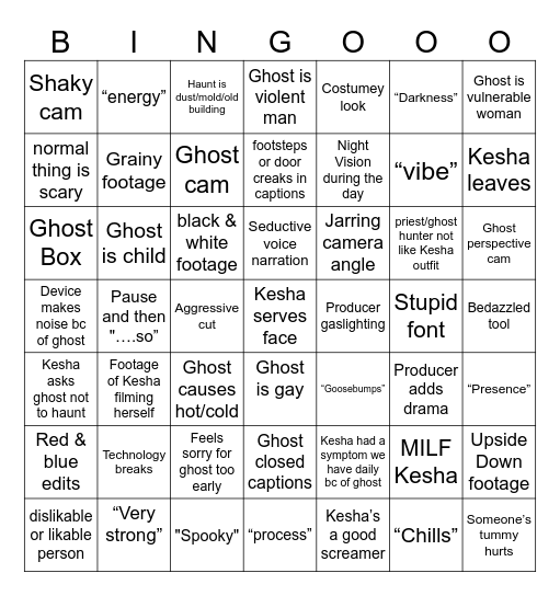 Conjuring Kesha Bingo Card