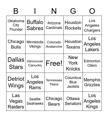 NFL/NHL/NBA Teams Bingo Card