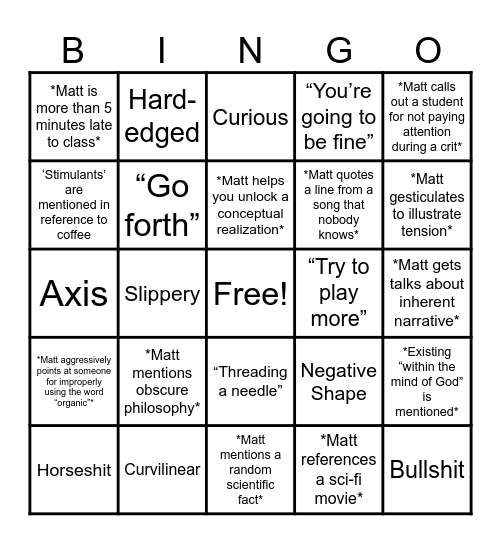 Spatial Dynamics Bingo Card