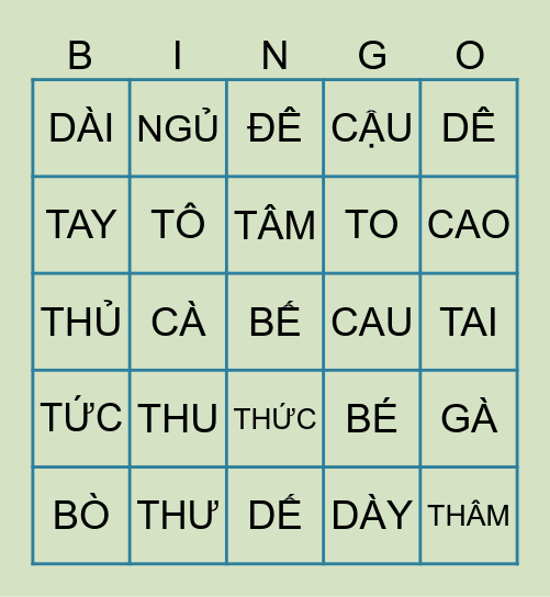 PHÁT ÂM TIẾNG VIỆT Bingo Card