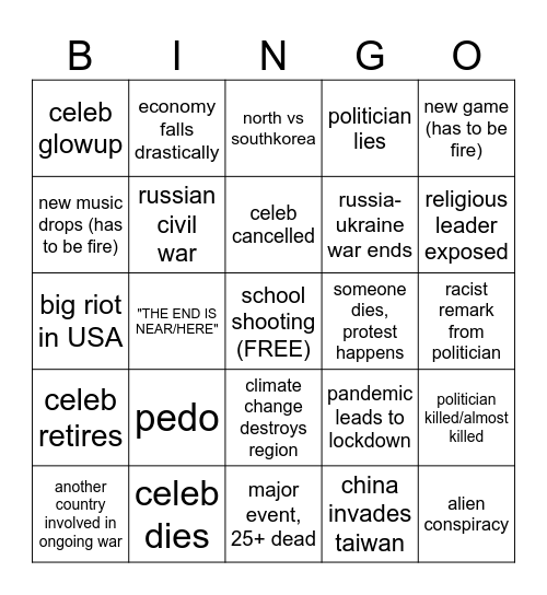 2025 predictions Bingo Card