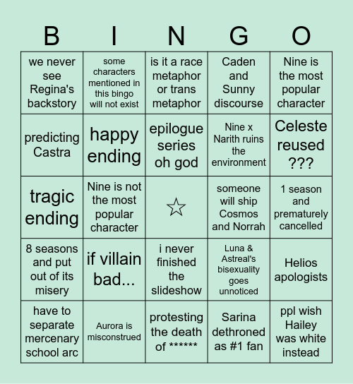 reaction predictions Bingo Card