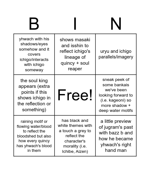 bleach cour 3 op animation guesses Bingo Card