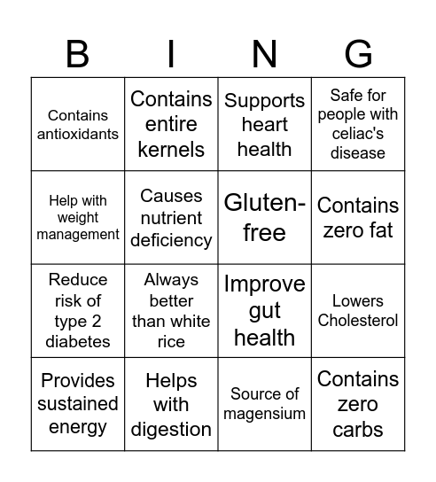 Wholewheat nutrition Bingo Card