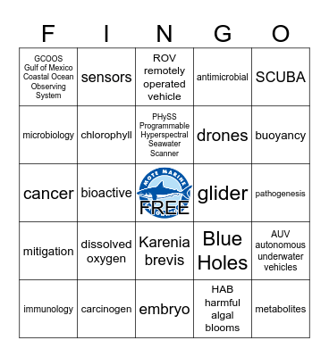 SEA: Biomedical & Technology Bingo Card