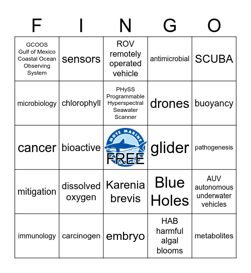 SEA: Biomedical & Technology Bingo Card