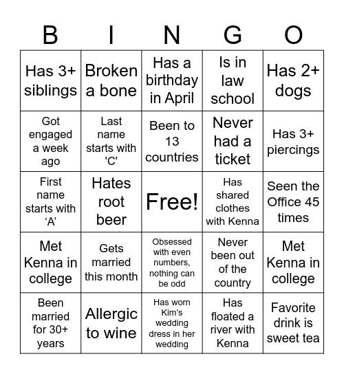 Kenna's Bachelorette Bingo Card