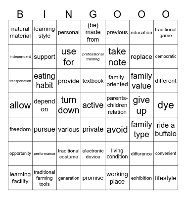 MS THANH 0934134713 Bingo Card