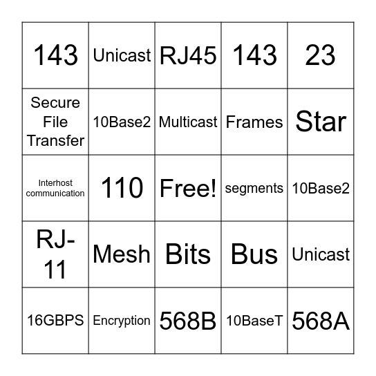Networking Bingo Card