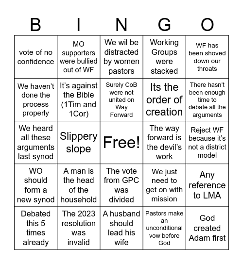 Buzzword Bingo Card