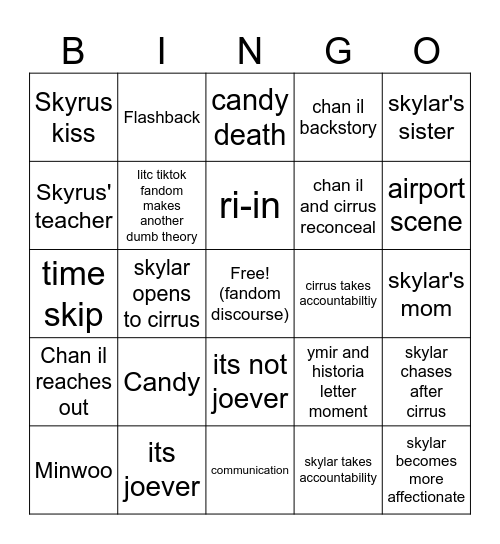 Litc 120 predictions Bingo Card