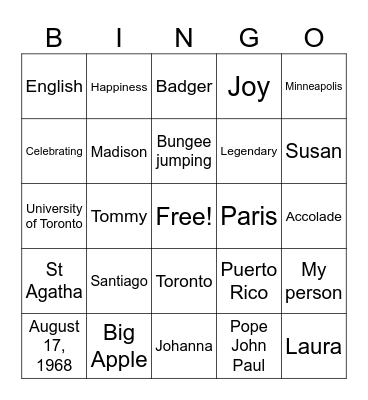 Wedding speech Bingo Card