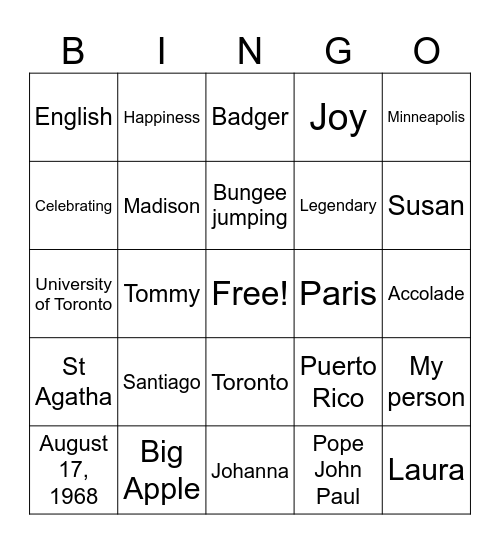 Wedding speech Bingo Card