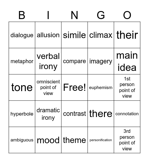 Literary Elements Bingo Card