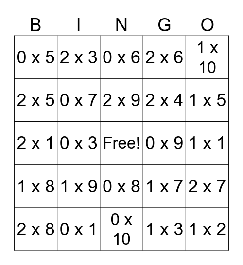 Multiplication Facts 0-2 Bingo Card