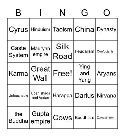 World History Test Review >:) Bingo Card