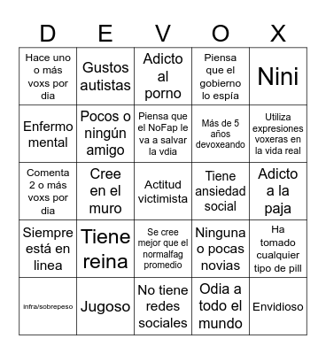 Devox Bingo Card