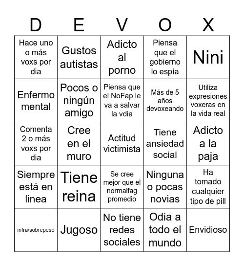 Devox Bingo Card