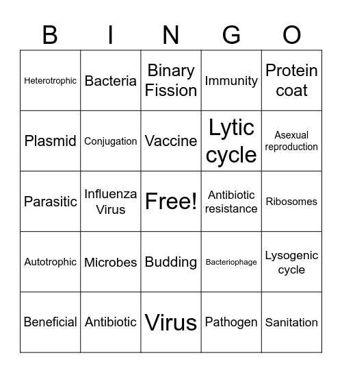 Virus and Bacteria review Bingo Card