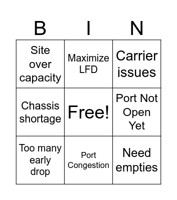 Port Backlog Bingo Card