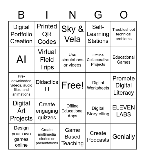 TICs in the classroom didactics 3 Bingo Card