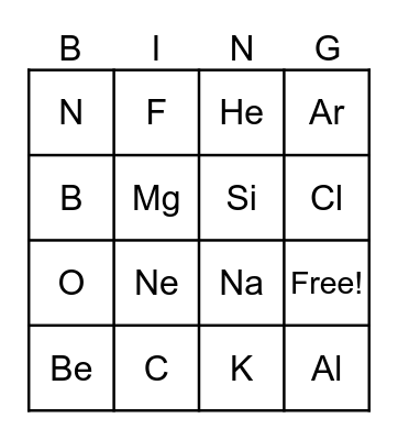 Unit 2: Electrons & Periodic Table Bingo Card