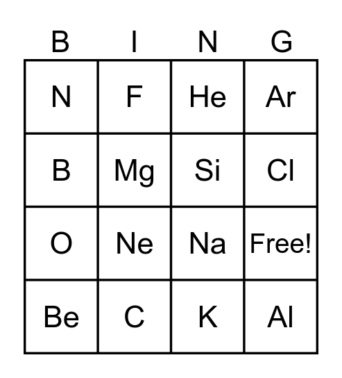 Unit 2: Electrons & Periodic Table Bingo Card