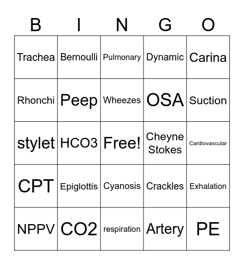 Respiratory Bingo Card
