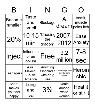 Heroin Bingo Card
