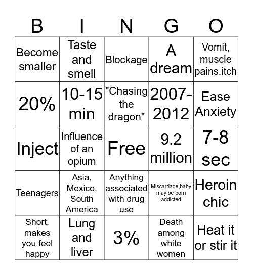 Heroin Bingo Card