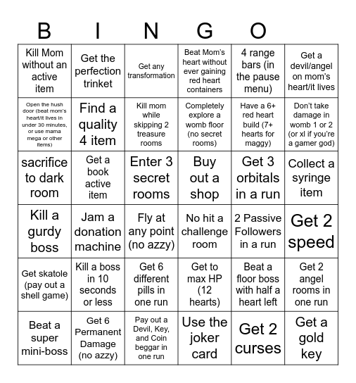 Isaac repentance bingo Card