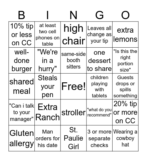 Guest BINGO :) Bingo Card