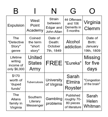 Edgar Allan Poe - Author's Biography Bingo Card